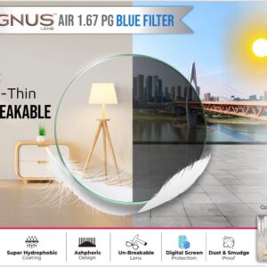 Magnus Air 1.67 PG Blue Filter